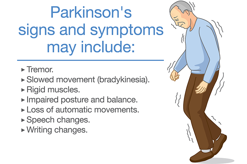 illustration-parkinson-disease-symptoms-sign-health-problem